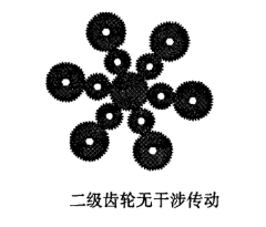 二級齒輪無干涉傳動